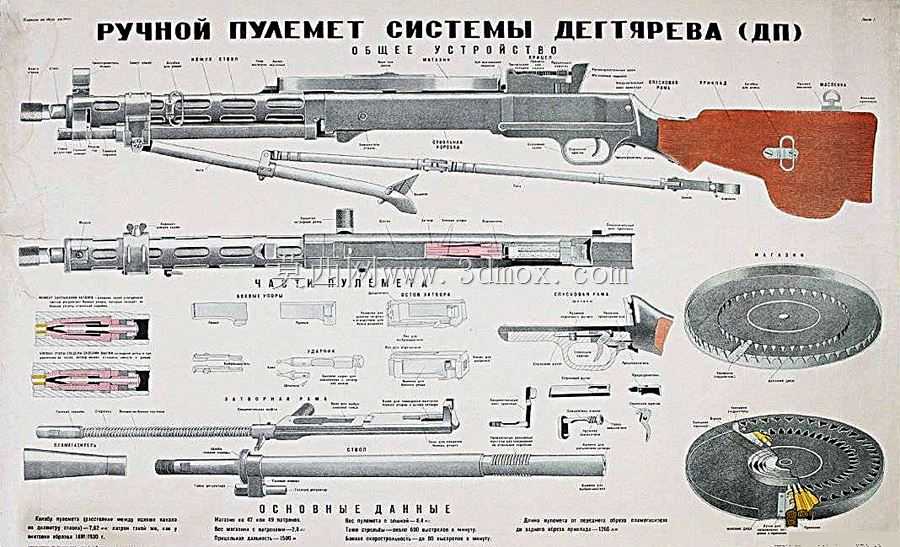DP-27
