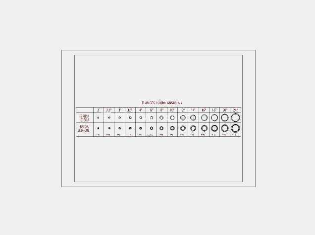 Bridas 150 磅 ANSI B16.5 3D