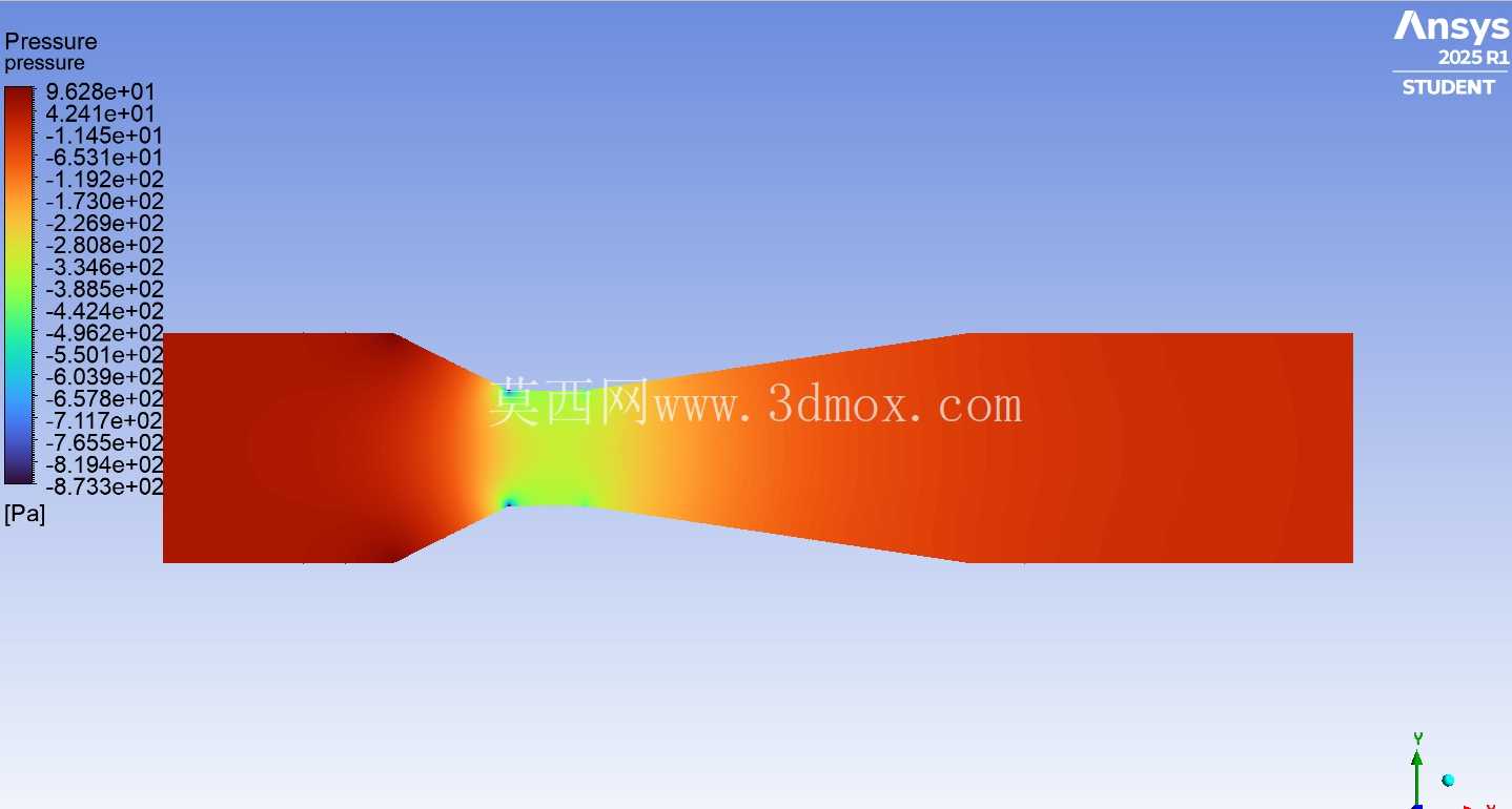 ���� Ansys ��������� SolidWorks �ļ�