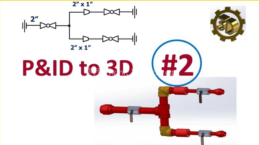 掌握 SOLIDWORKS 中的 P-ID 到 3D 模型转换