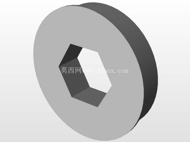 美洲狮联邦贸易委员会资源