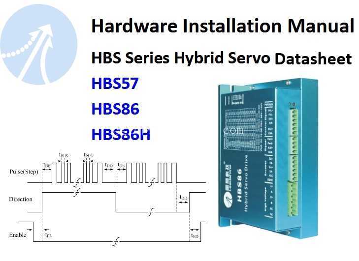 闭环步进电机 573HBM20,带 HBS57 数据手册