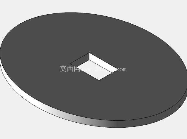 遥控一级方程式赛车