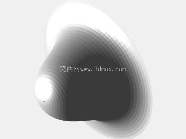 高斯