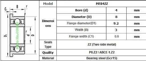 MF84ZZ