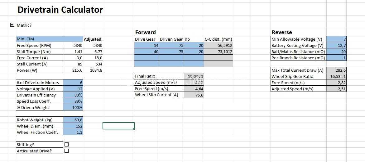 FRC 2020 WCD ���̲�ͼ