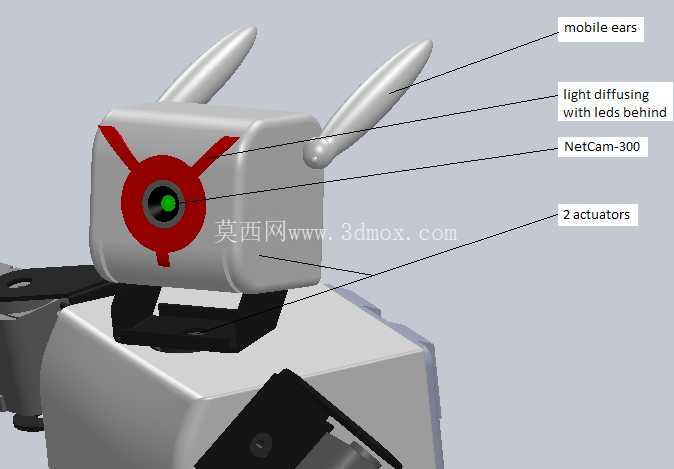 RoboSavvy人形机器人设计