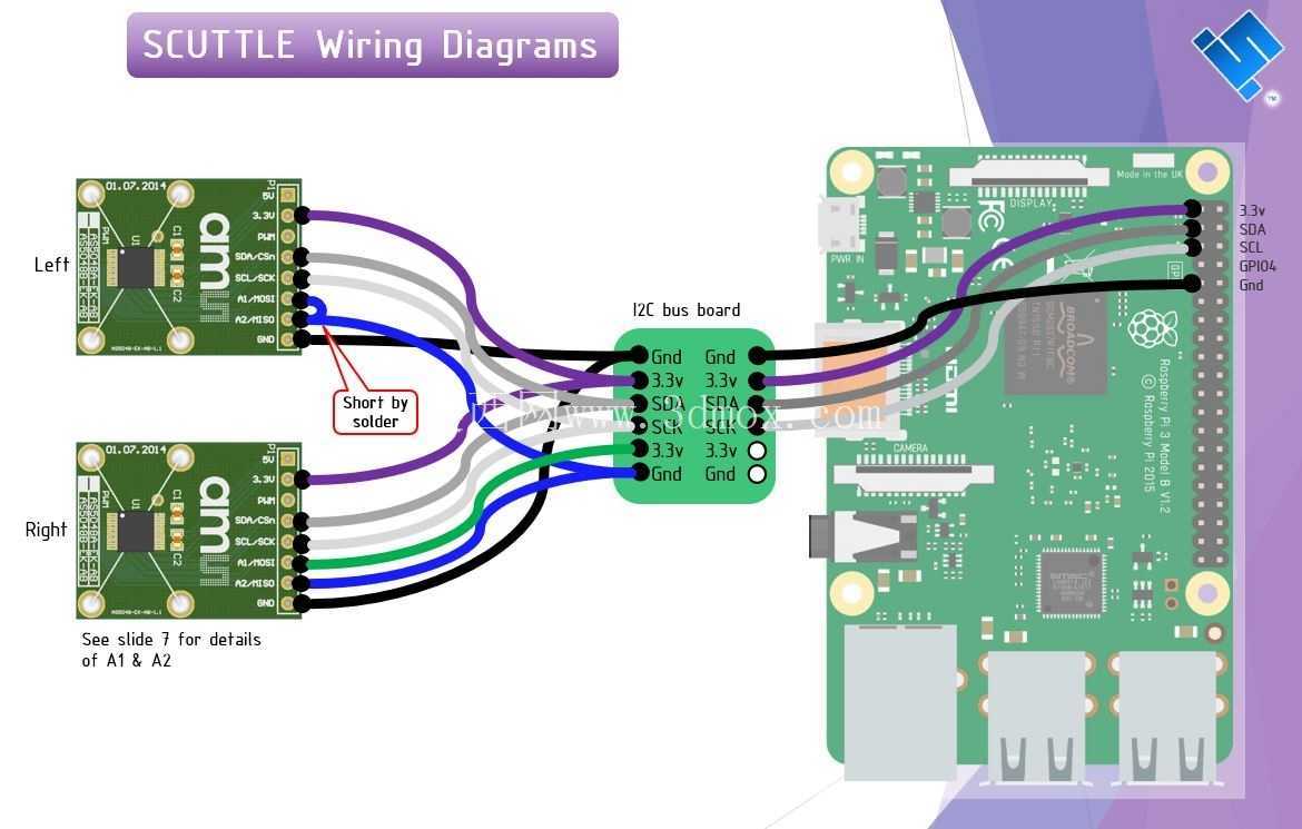 i2C ���߰�