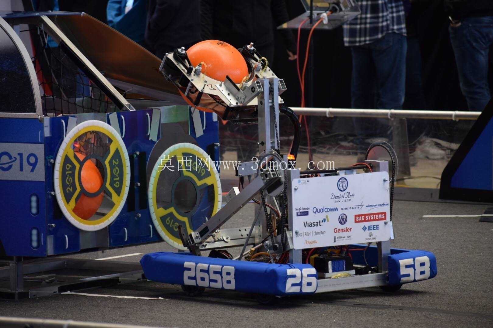FRC 2658 �Ż����˶� 2019 ����
