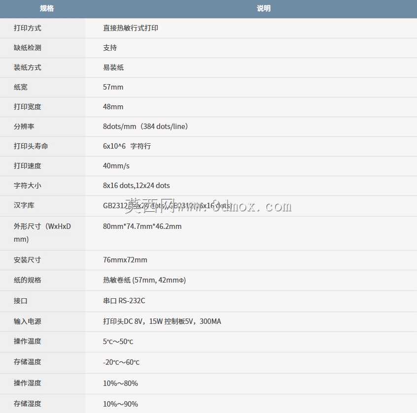 Ƕ��ʽ��ӡ��E211R90 WH-E21