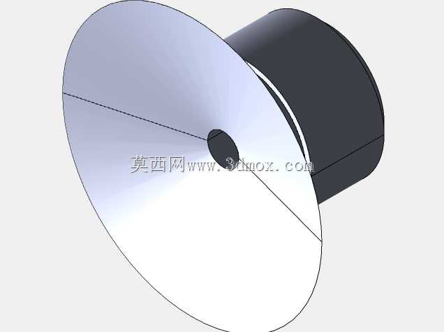 ������COGIP 2022