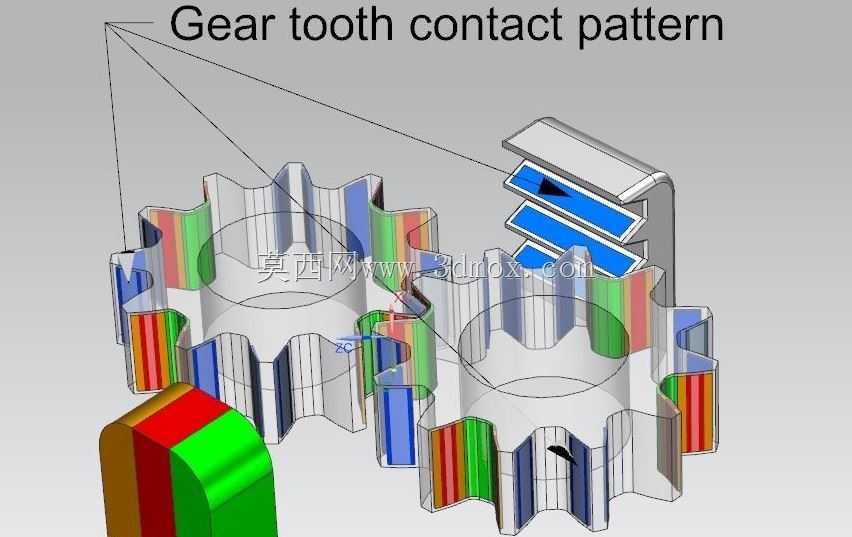 Gear_Pebble_Stratasys