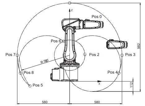 ABB IRB 120-3/0.6 ��ҵ�������ֱۣ�3Dģ�ͣ�