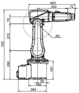 ABB IRB 120-3/0.6 ��ҵ�������ֱۣ�3Dģ�ͣ�