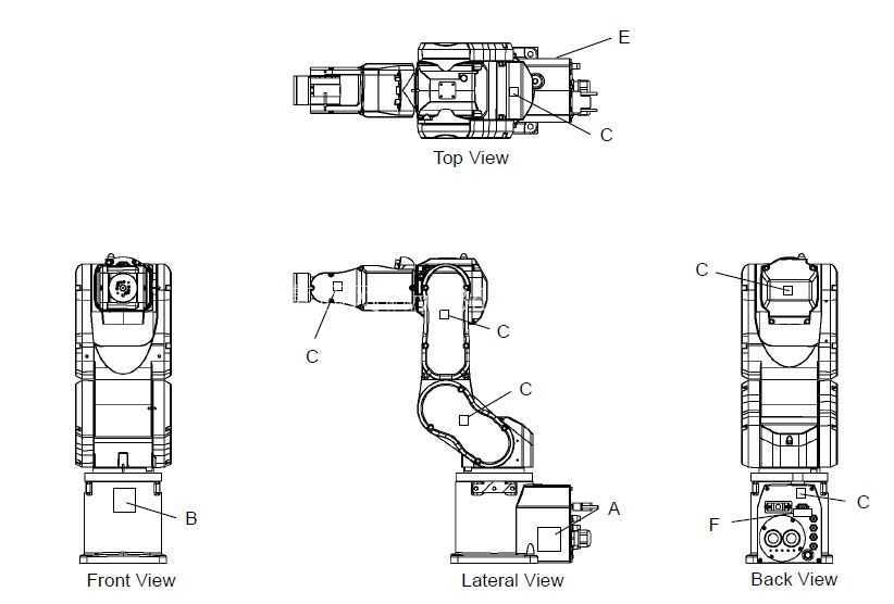 ������ C4-A601S ����������ֱ�