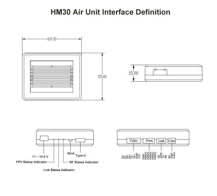 MK32 HM30 图像传输