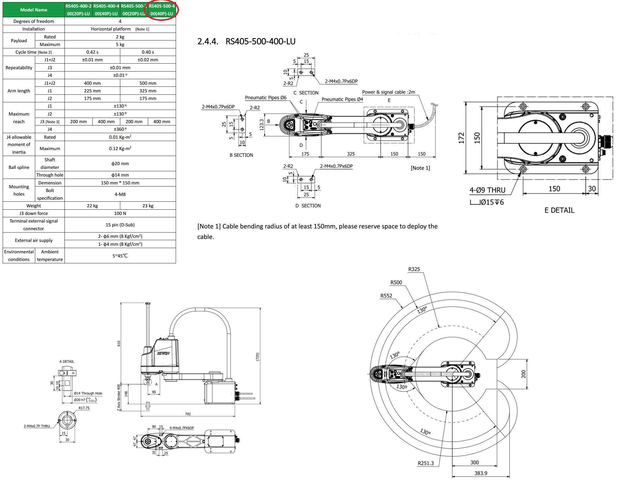HIWIN RS405ϵ��SCARA������ RS405-LU ��׼��