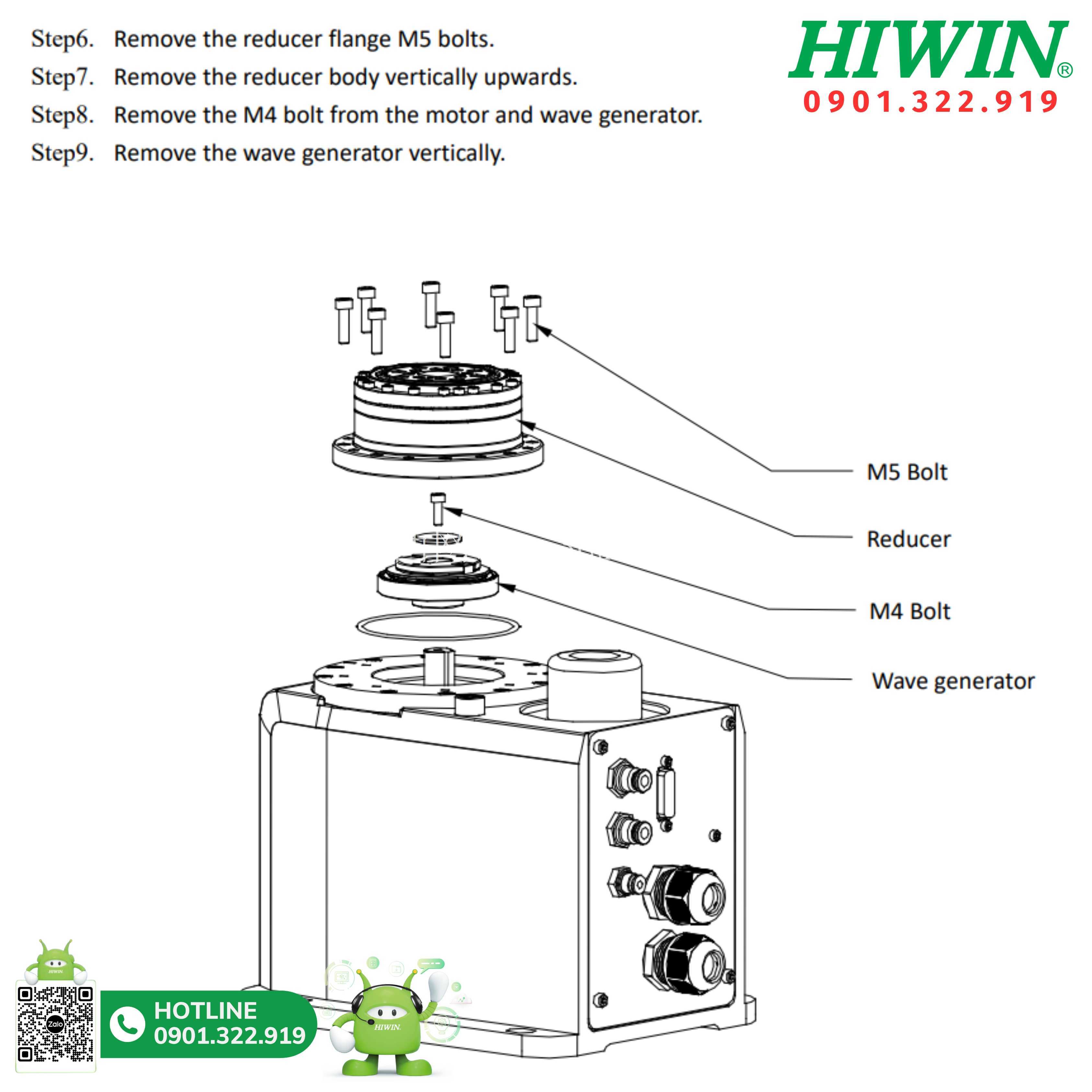 HIWIN RS405ϵ��SCARA������ RS405-LU ��׼��