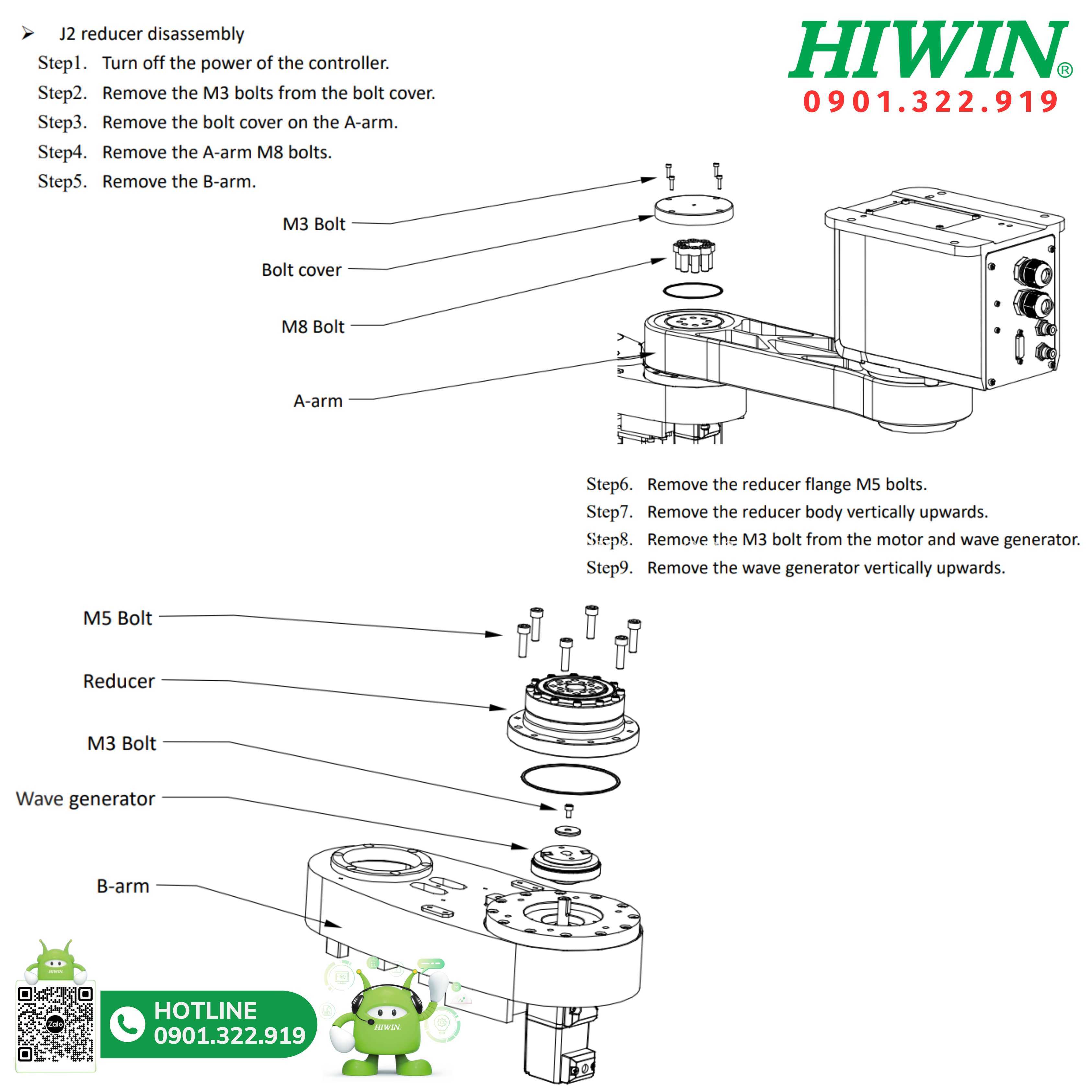 HIWIN RS405ϵ��SCARA������ RS405-LU ��׼��