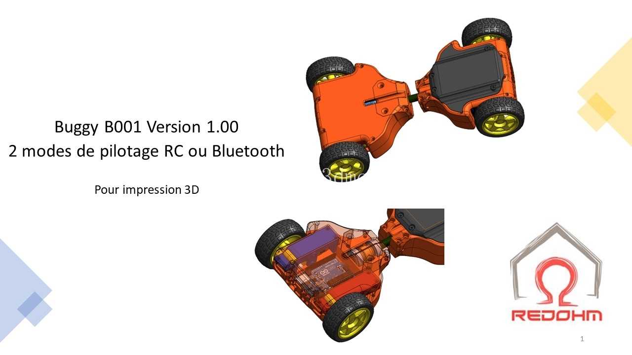 Buggy - ƽ̨������