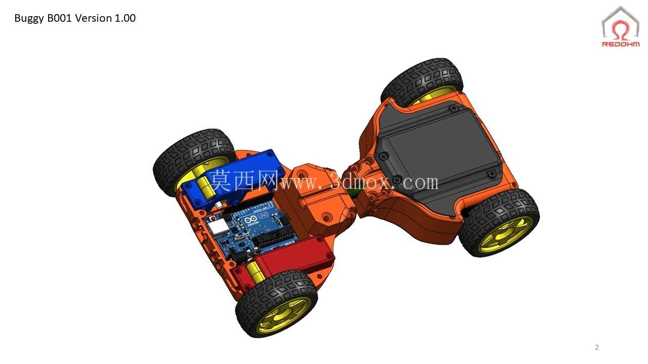 Buggy - ƽ̨������
