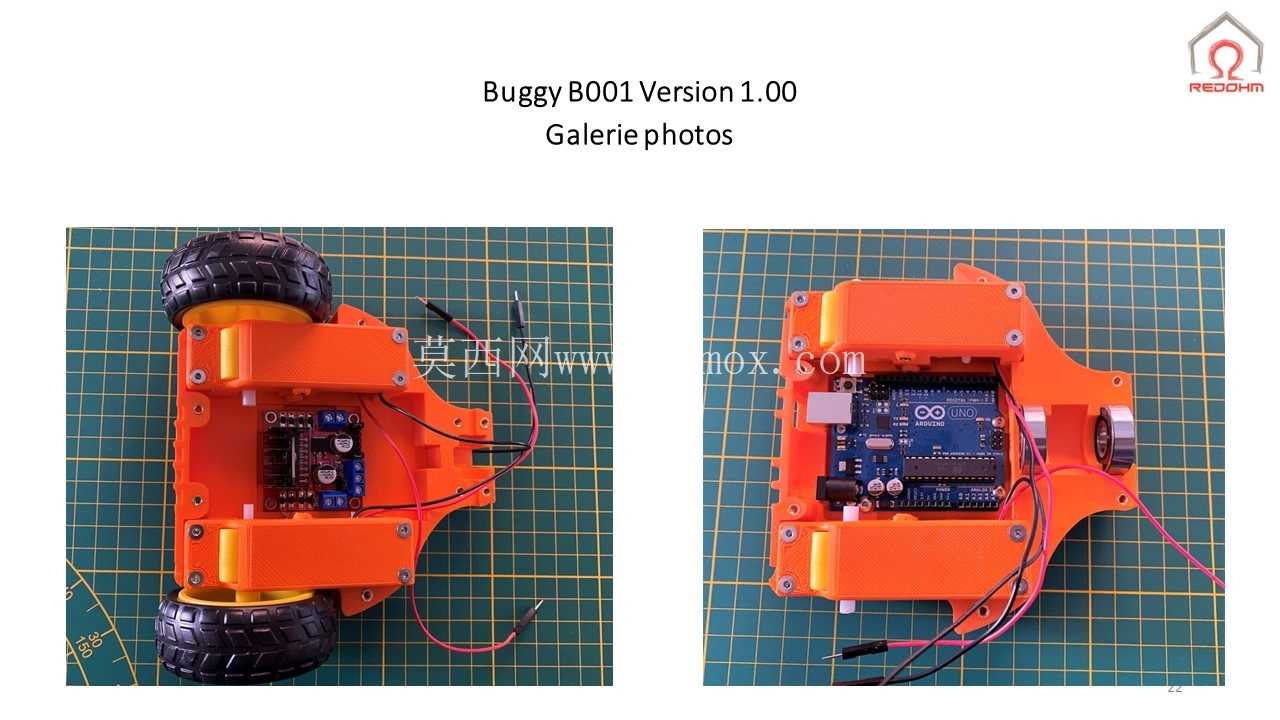 Buggy - ƽ̨������