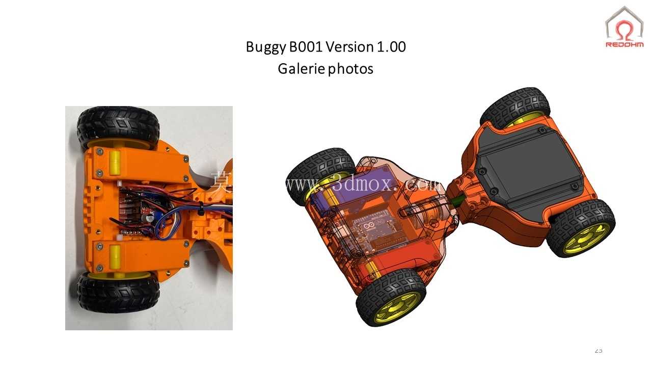 Buggy - ƽ̨������