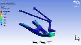 Ansys 悬架臂