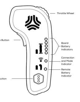 Boosted Board Controller