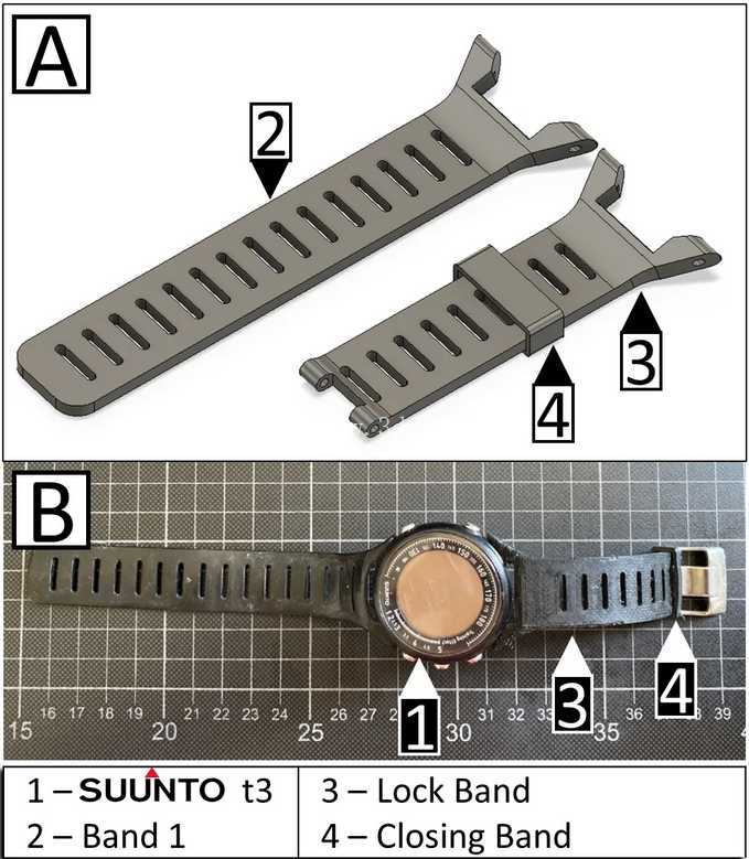 SUUNTO t3 ��������������ϴ���