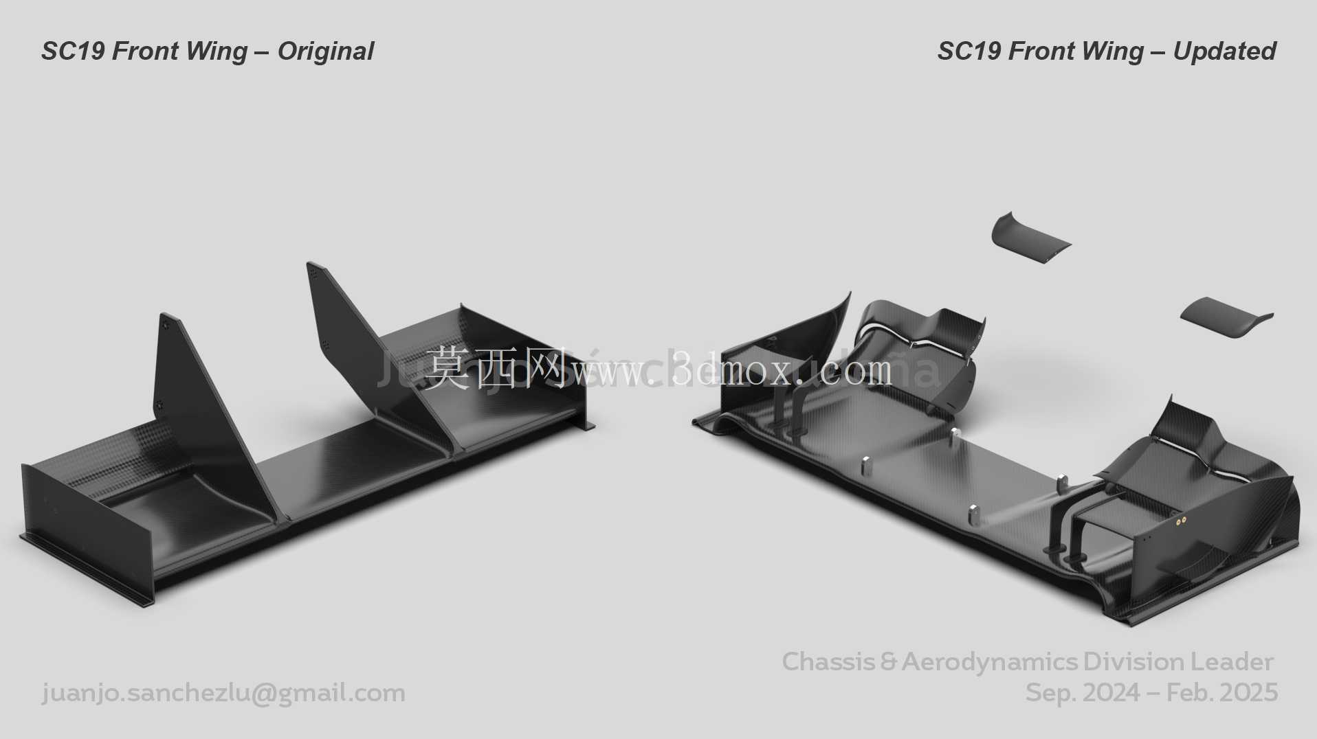 Formula Student SC19 全新前翼和侧箱空气动力学套件