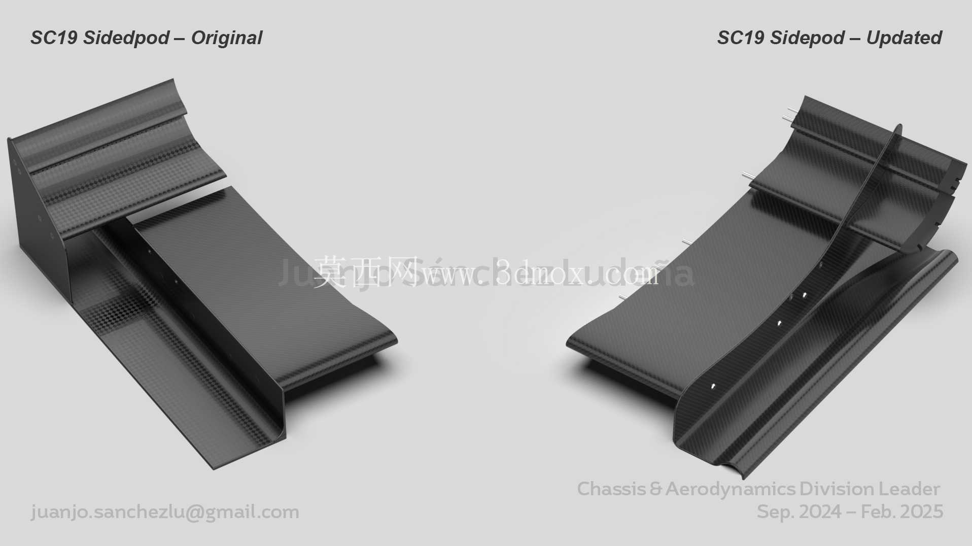 Formula Student SC19 全新前翼和侧箱空气动力学套件