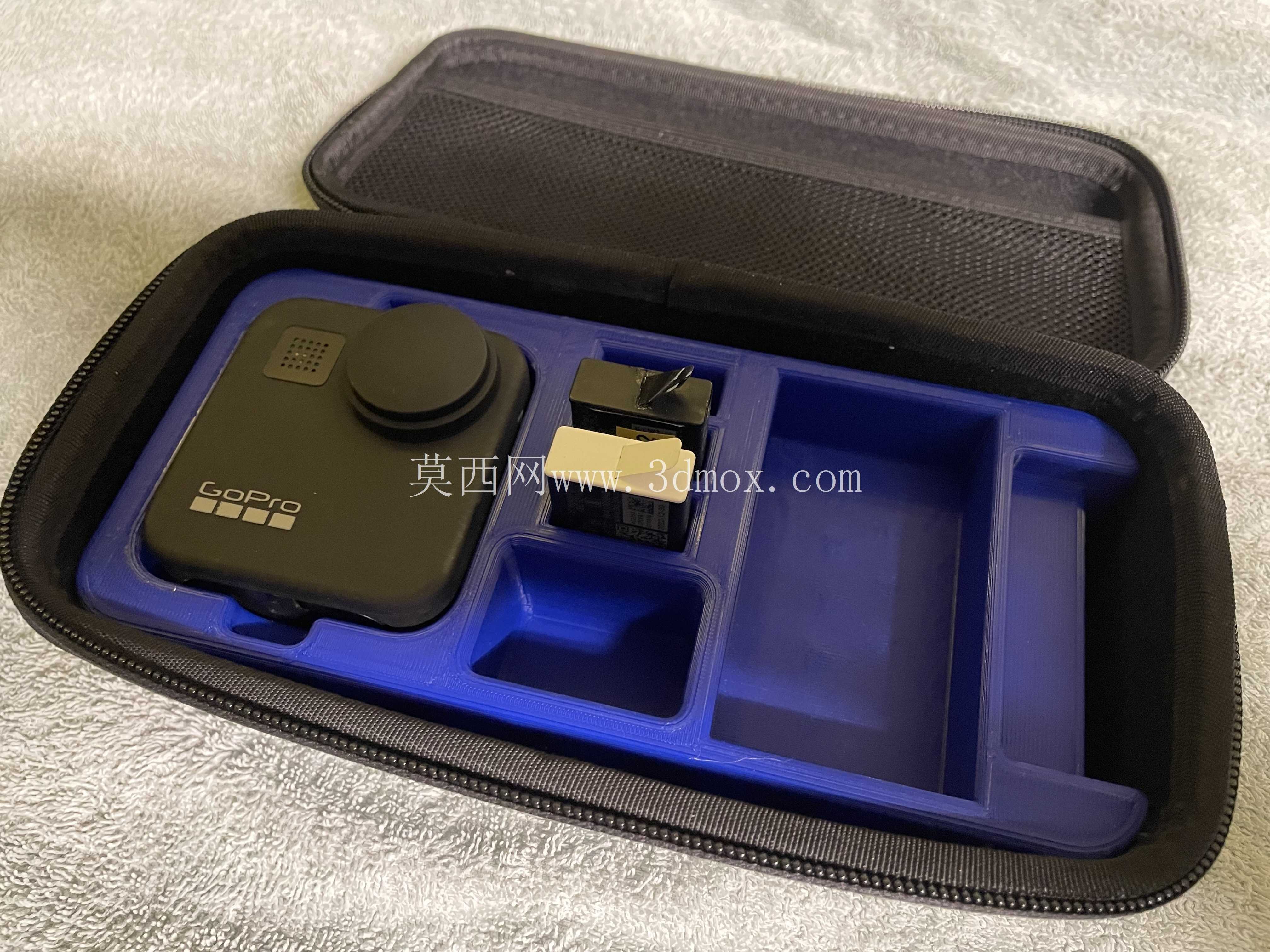 GoPro Max ������
