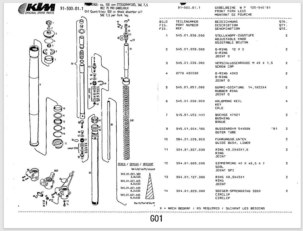FORK WP4054 组件。545.01.077.000 545.01.052.000