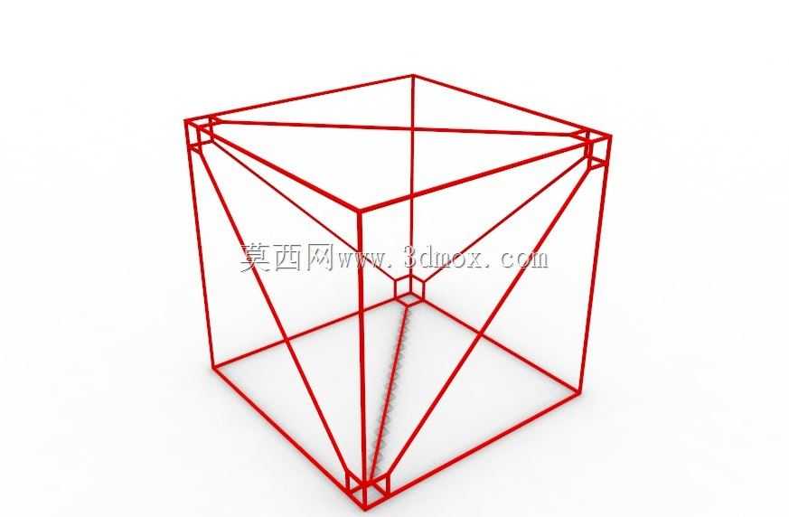 完美的刚性立方体