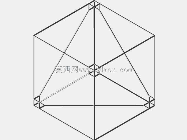 完美的刚性立方体