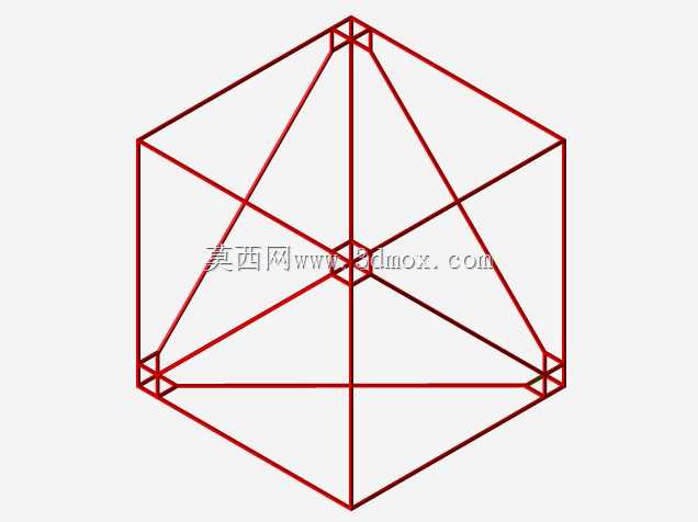 完美的刚性立方体