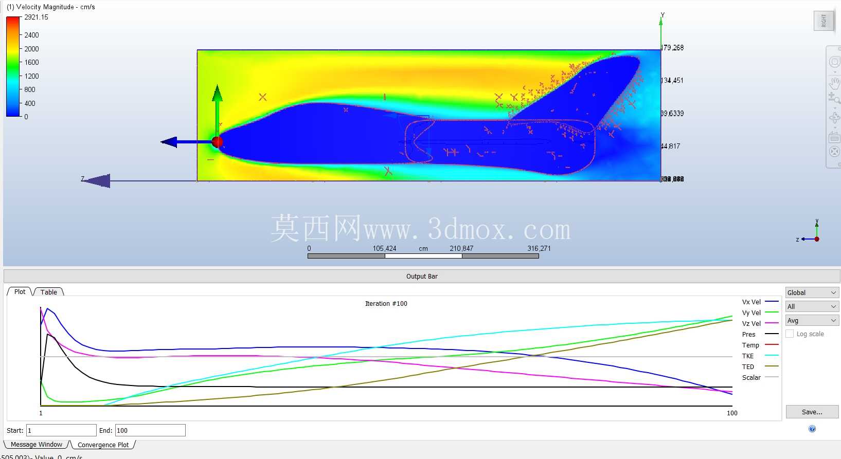 aerodinamika 飞机 F17