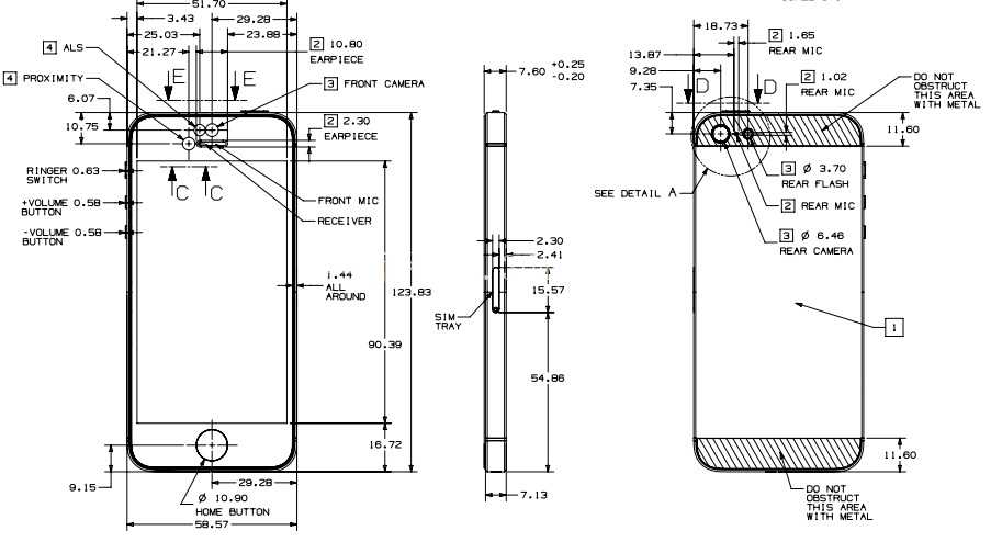 iPhone 5s