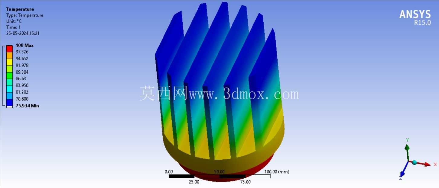 ʹ�� ANSYS �Գ�Ƭʽɢ���������ȷ���
