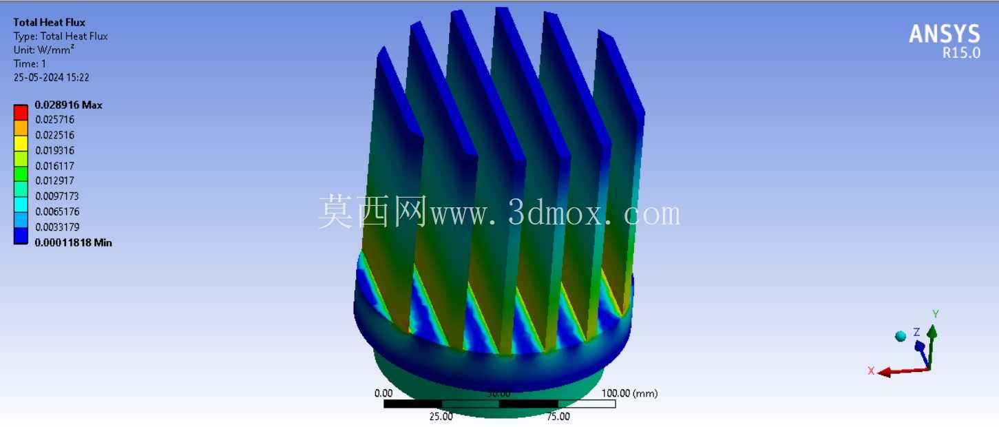 ʹ�� ANSYS �Գ�Ƭʽɢ���������ȷ���
