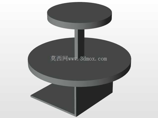 IN13柱状图管