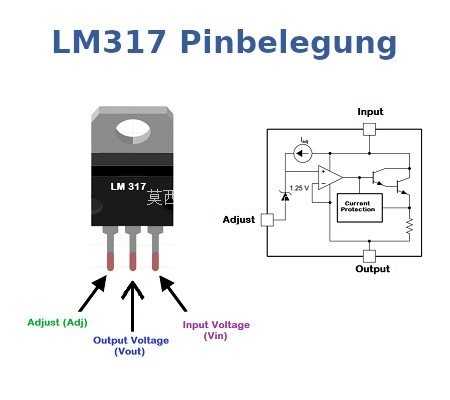 LM 317 至 220