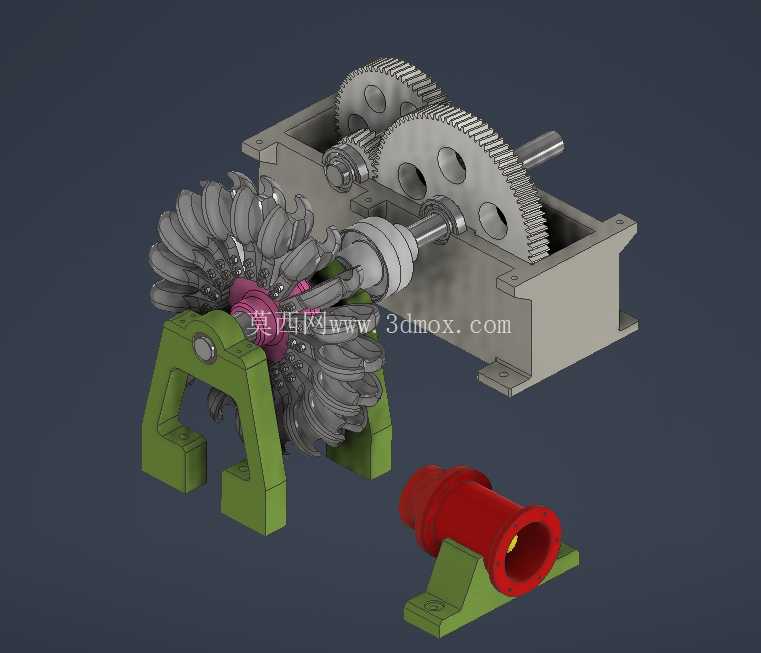 Turbina Pelton e Turgo