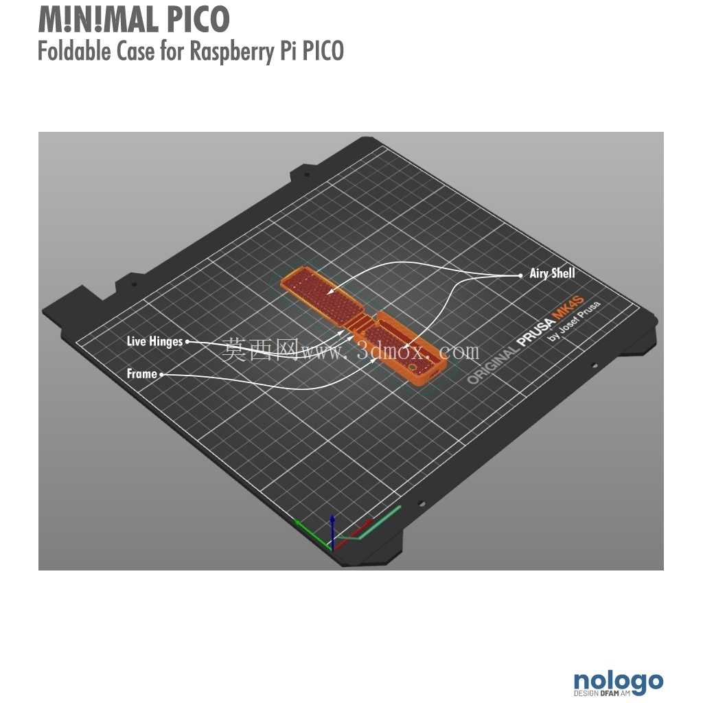 M!N!MAL Pico - ��ݮ�� Pico ���