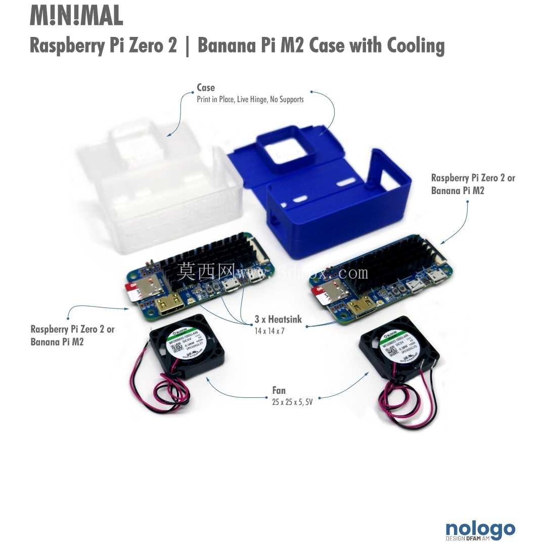 M!N!MAL 0 CH - ��ݮ�� Zero 2 / Banana Pi M2 ��Ǵ�ɢ��Ƭ����ȴ