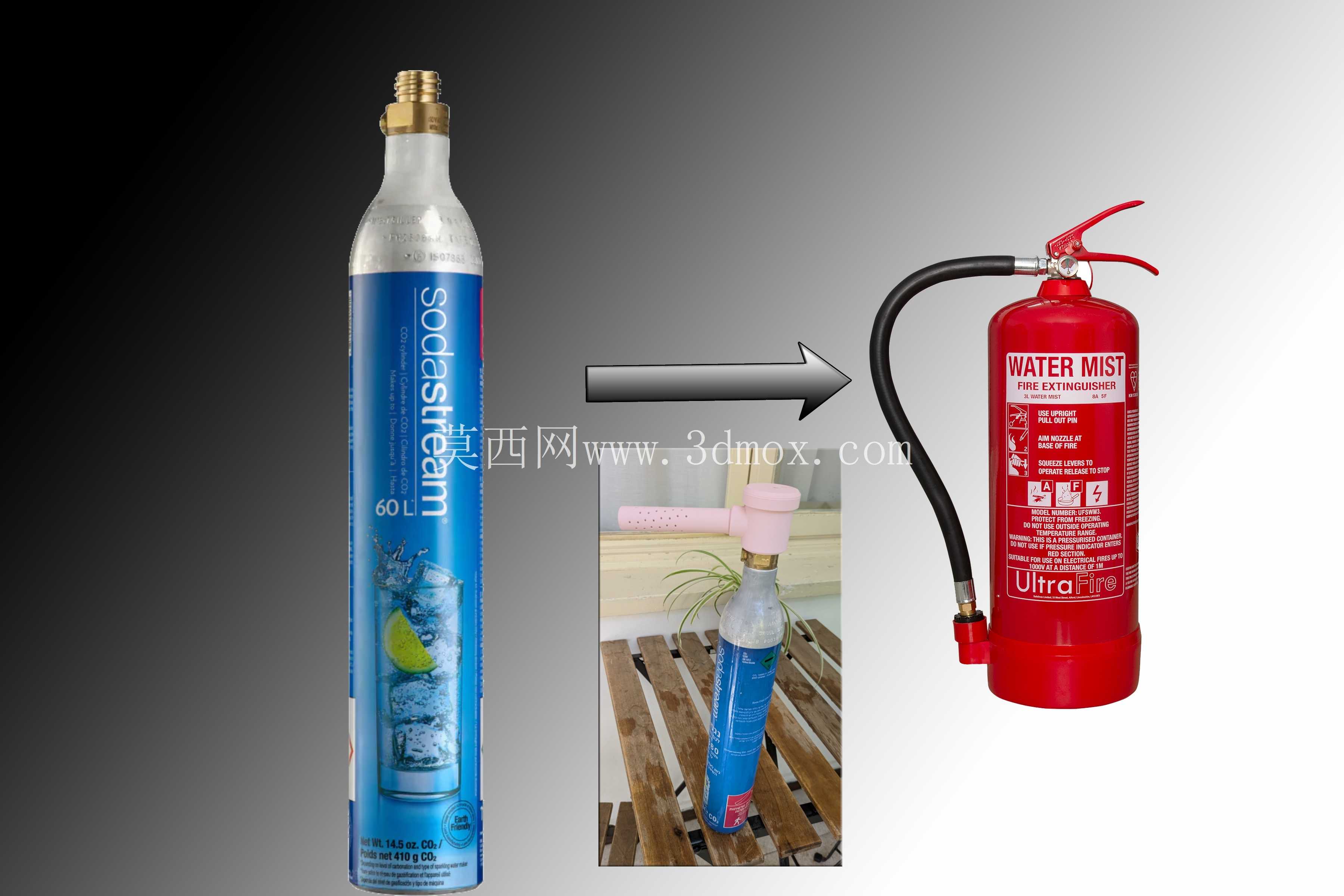 Sodastream �����/��ʱ������ȴ��
