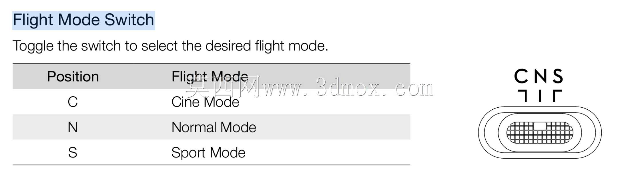 设计项目5。MAVIC 3E无人机控制器CAD模型\u0026工程蓝图pdf