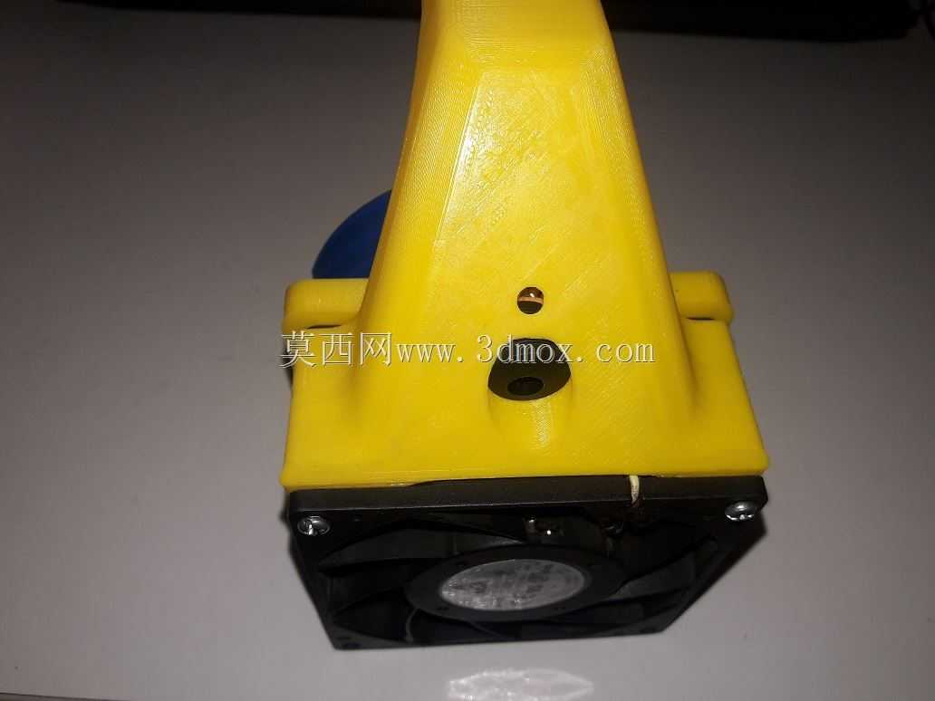 MVC