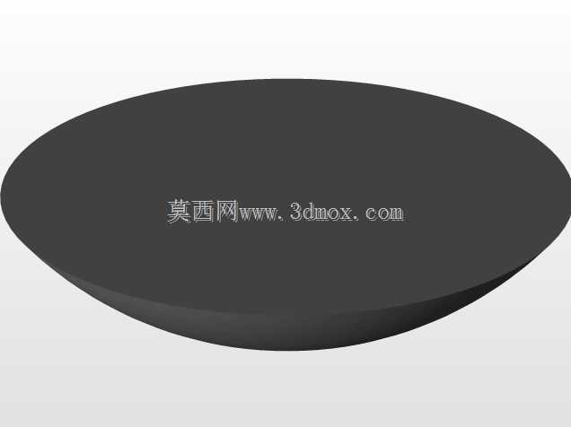 柯达pixpro sp360相机